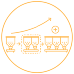 Scalable Growth Model